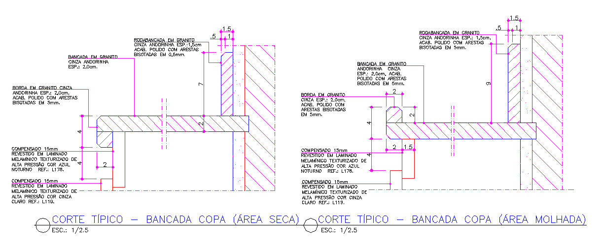 Detail of Granite Table