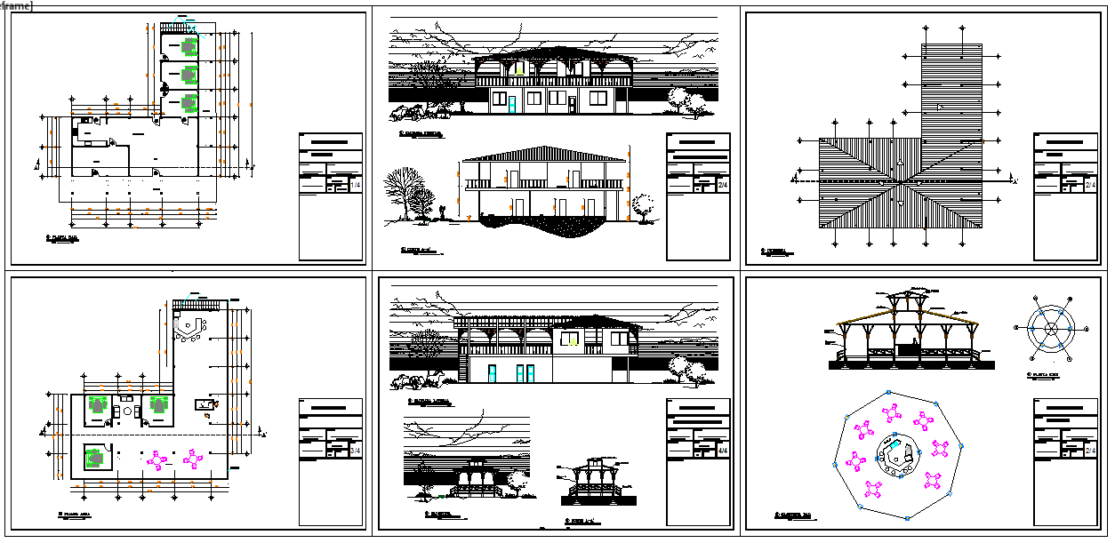 Country House project