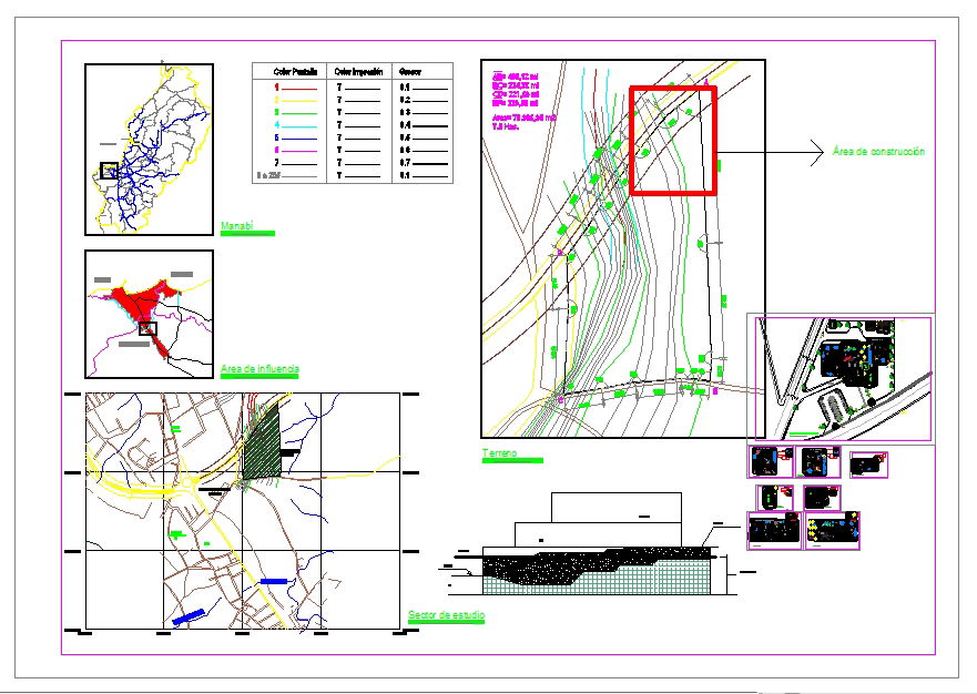 Clinic Design Project