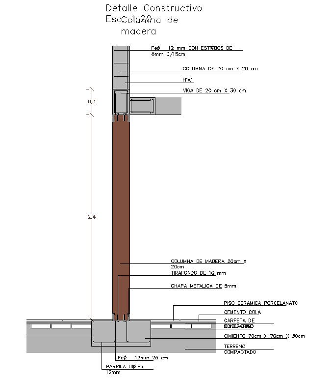 Construction Footing detail