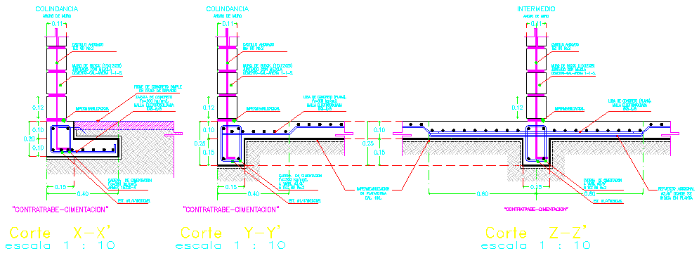 Foundation wall blocks