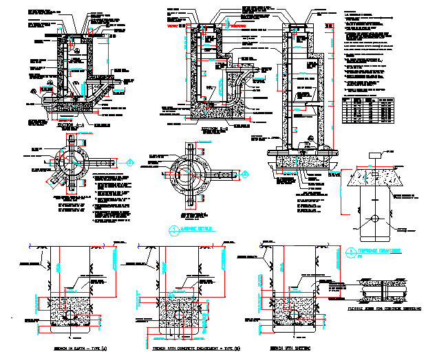 Drainage system detail