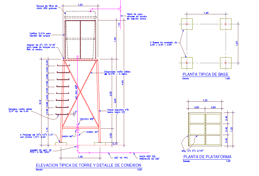 Water Tank Design