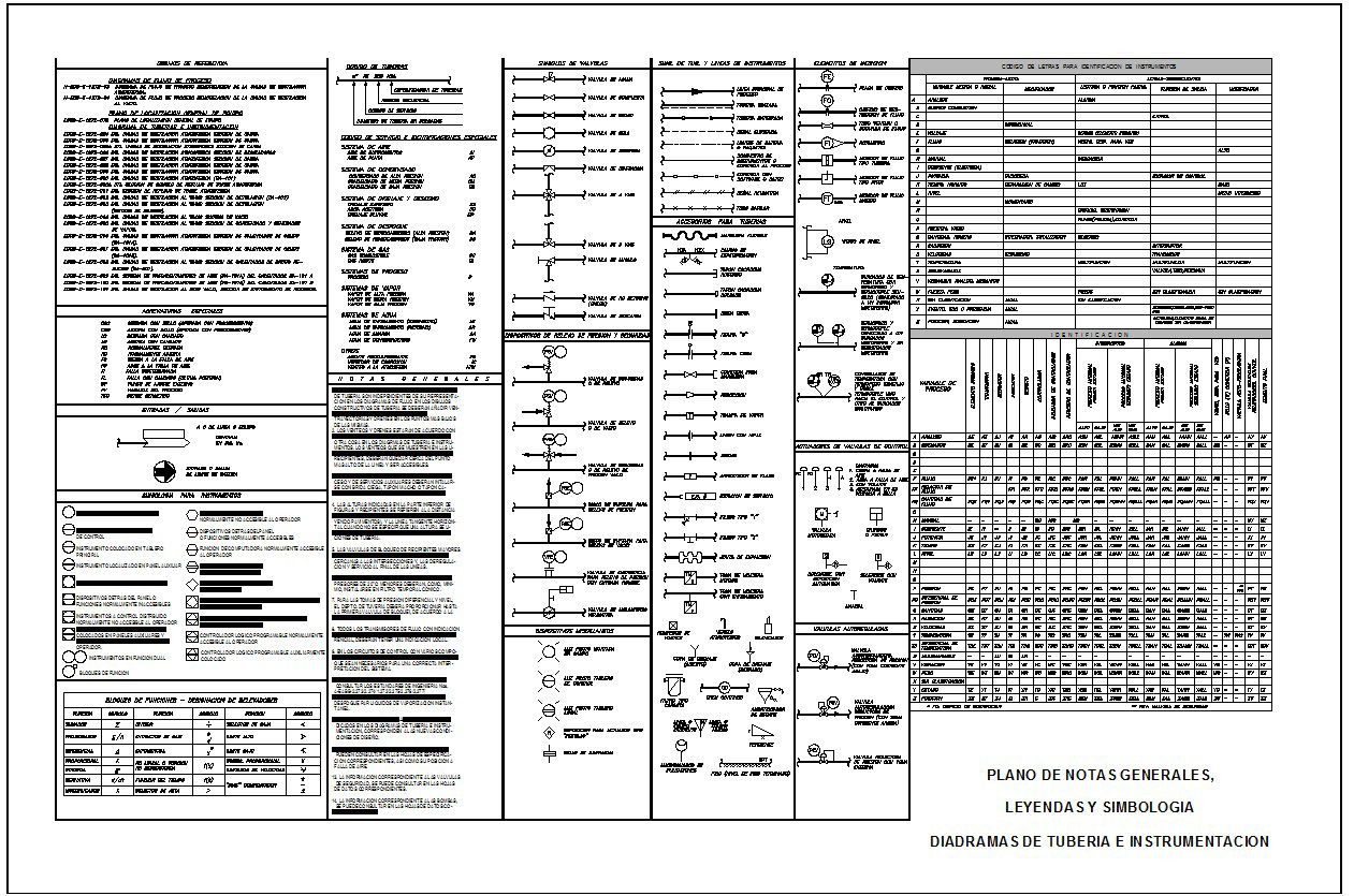 Plumbing Symbol Block design