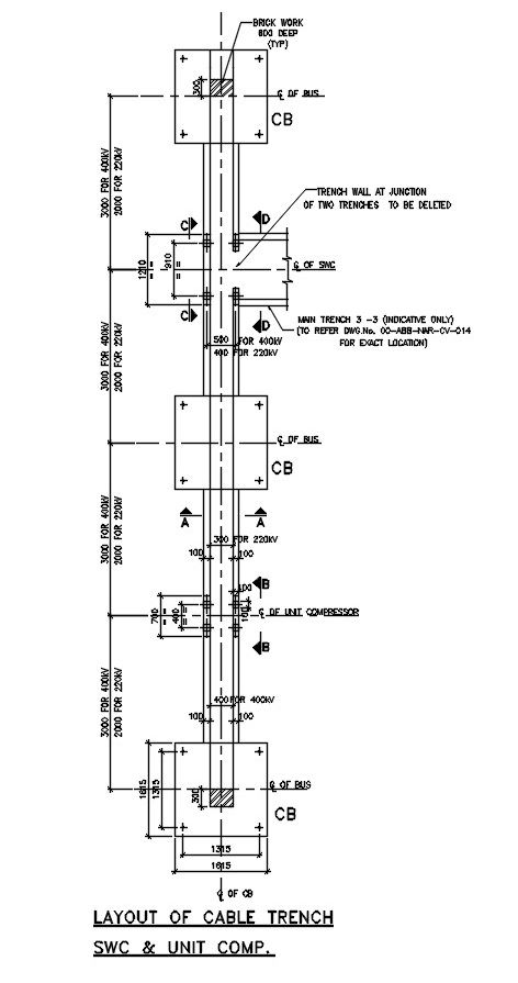cable trench detail file. Download cad DWG file | CADBULL