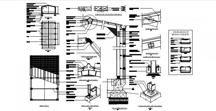 CAD construction details of roofing sectional blocks dwg file