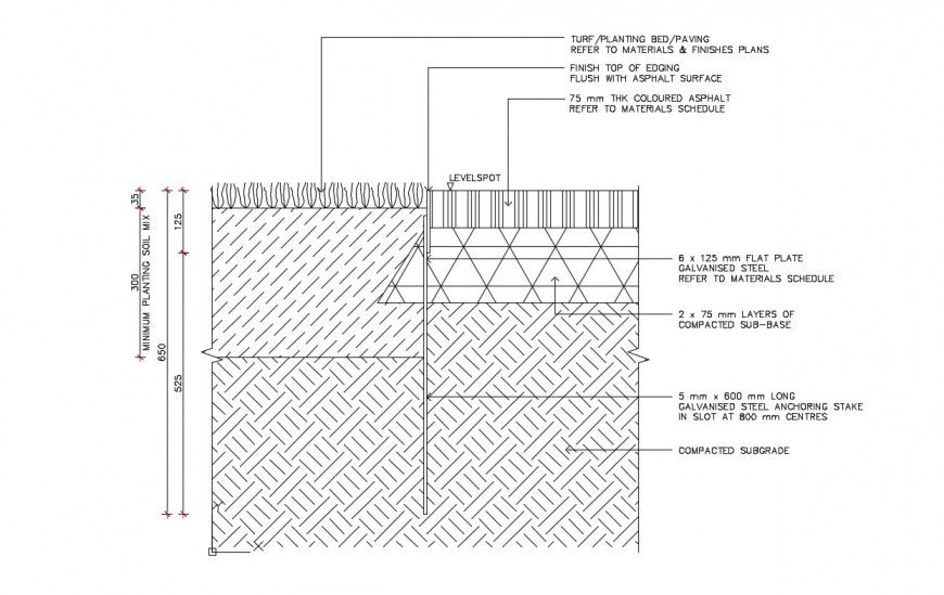 CAD drawings details of structural blocks 2d view dwg file