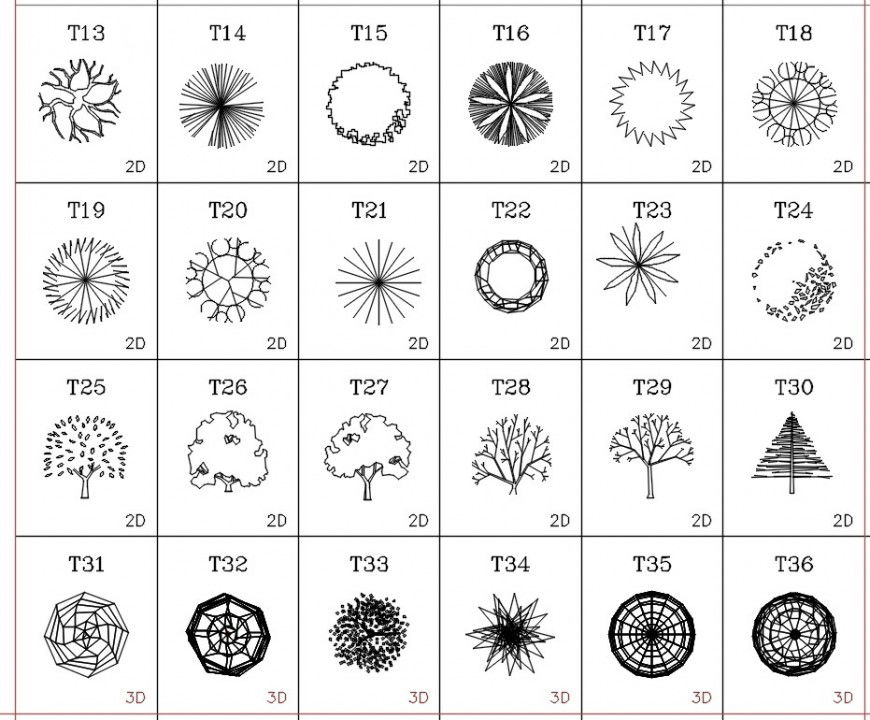 CAd drawings details of  top  view of kinds of plants  