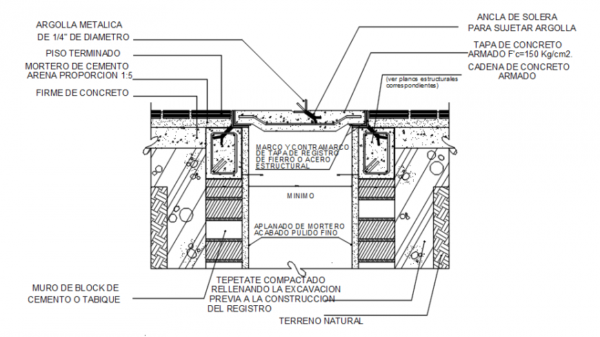 CAD drawings details of RCC structure autocad software file