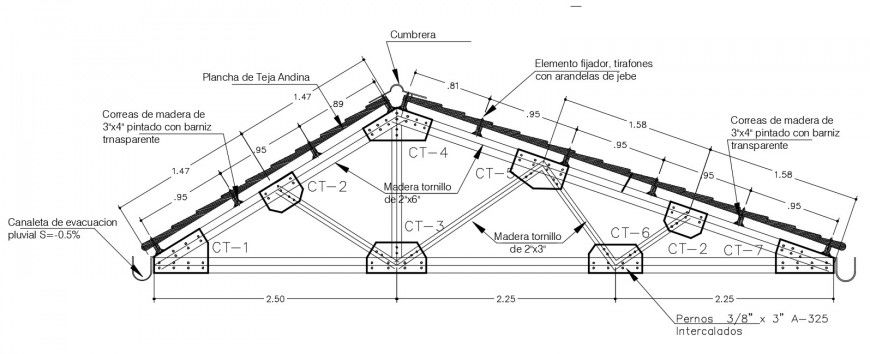 CAD drawings details of roofing structure blocks autocad software file