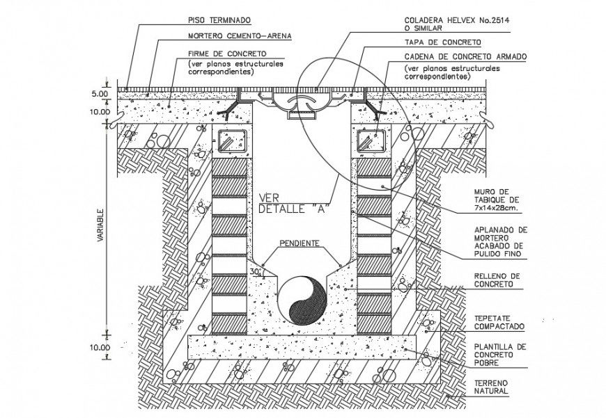CAD drawings details of sewer construction AutoCAD file
