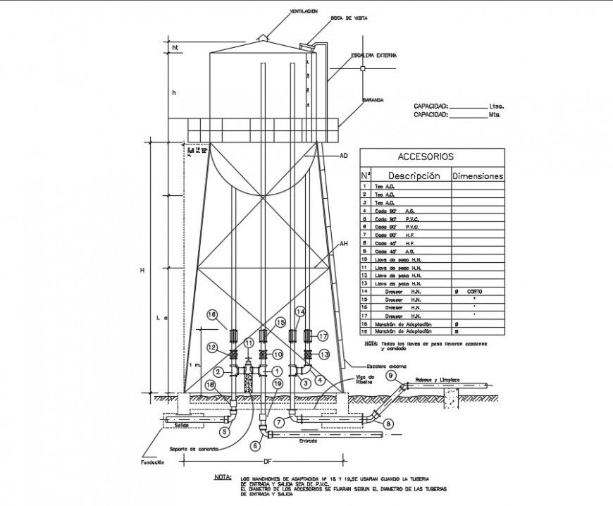 CAD drawings of water tank construction elevation dwg file