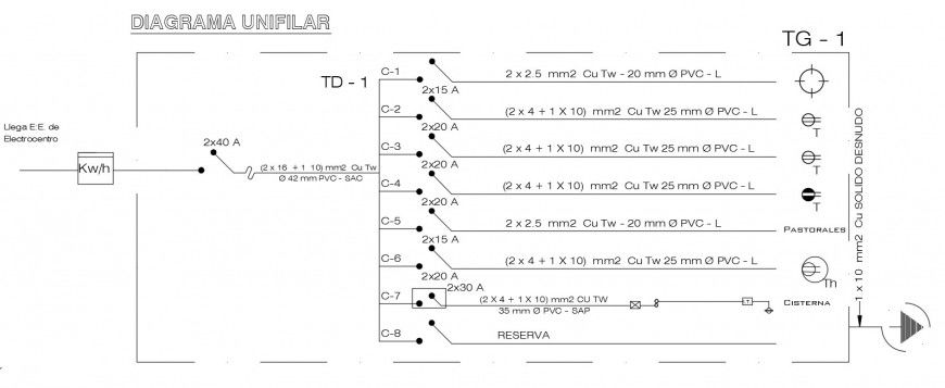 CAD electrical circuits blocks drawings detail 2d view dwg file