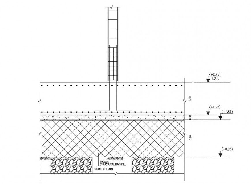 CAD RCC raft foundation footing 2d view structural blocks dwg file