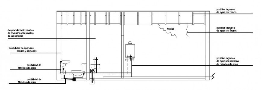CAD sectional drawings of sanitary toilet autocad software file