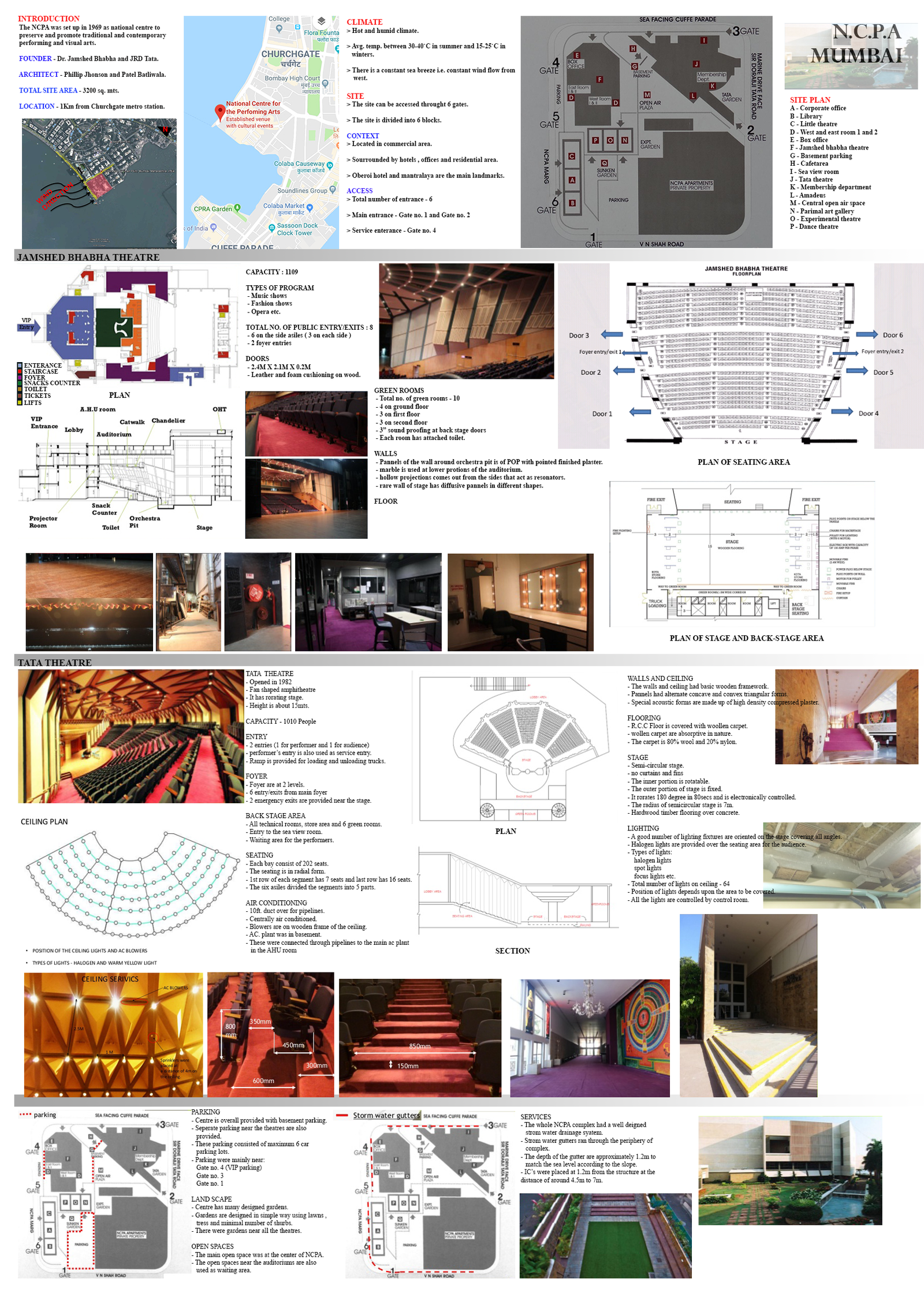 case study sheet for ncpa