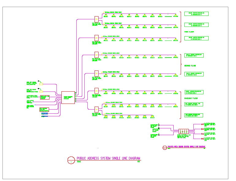 Electrical Power Distribution Layout Plan with Load Details DWG