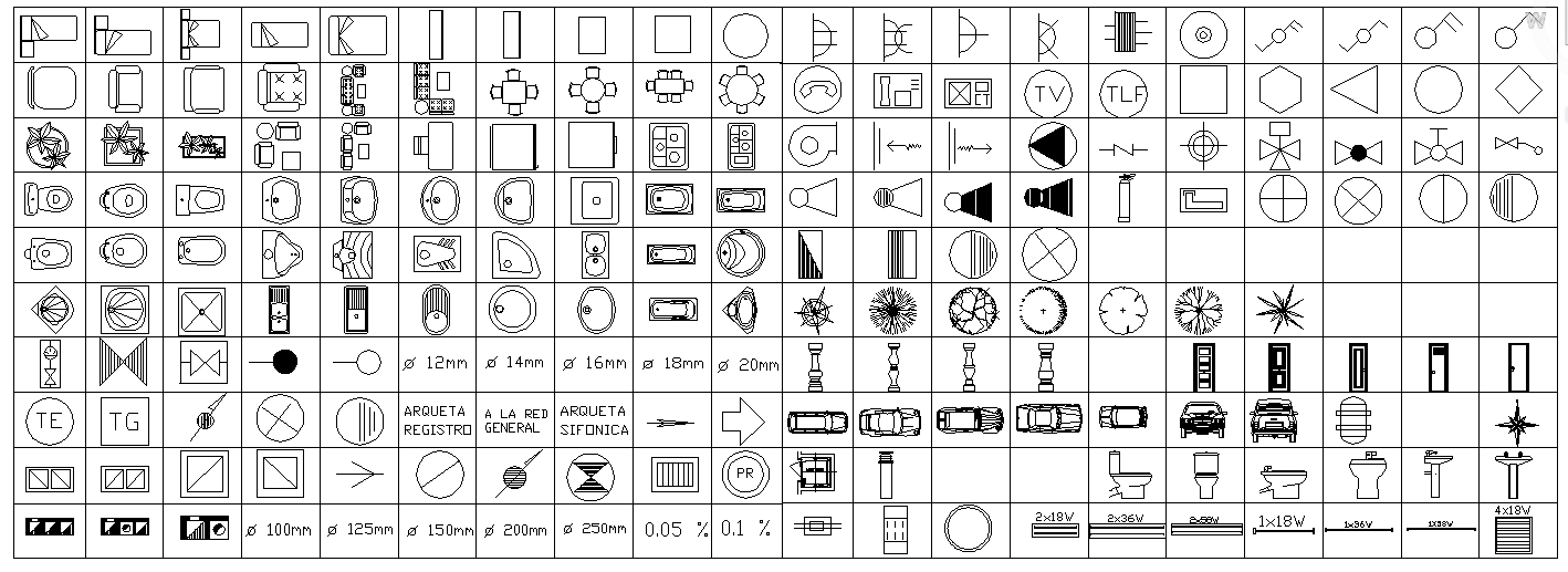 Autocad Block Design