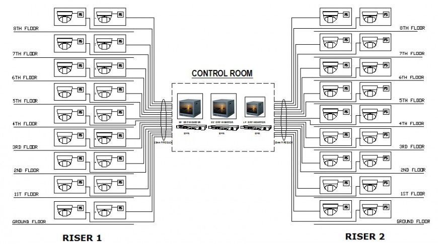 CCTV electrical flow diagram details 2d view autocad file