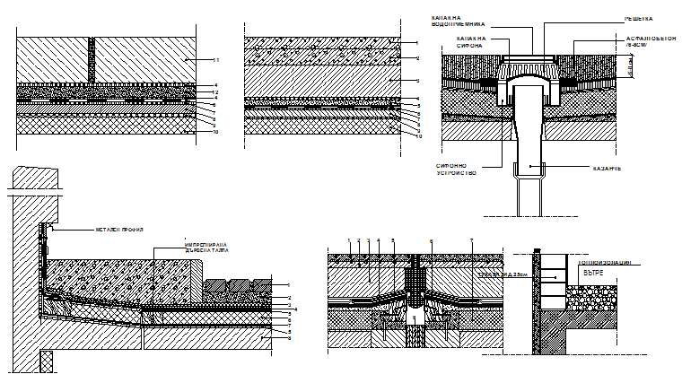 ceiling construction details of building dwg file