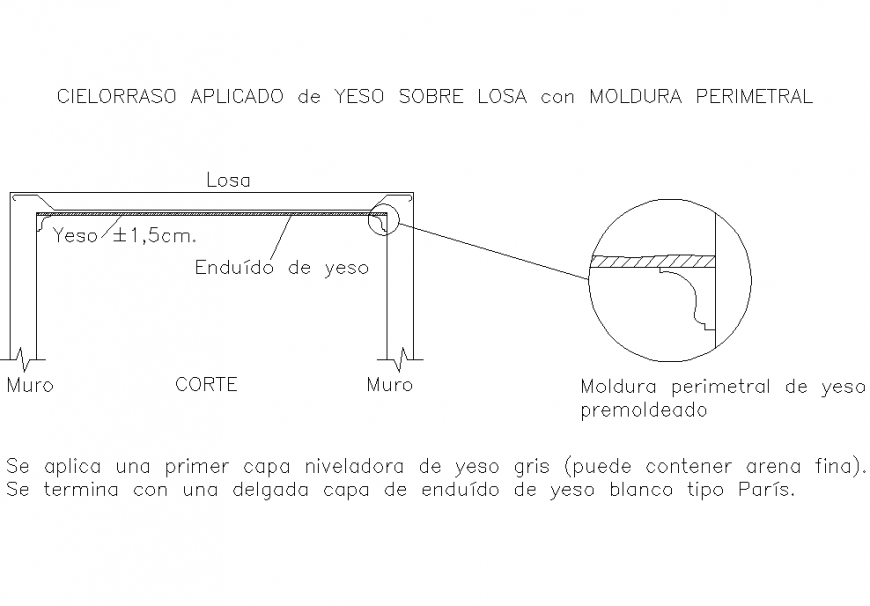 Ceiling applied gypsum on slab with perimeter trim autocad file