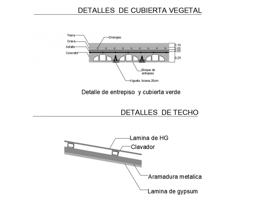 Ceiling cover constructive structure cad drawing details dwg file