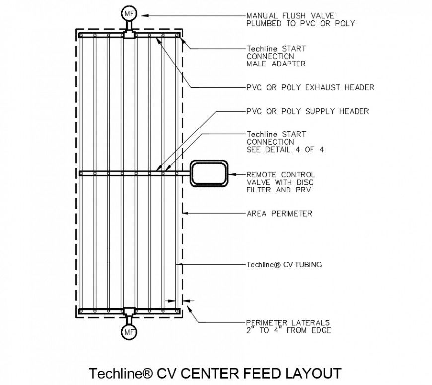 Centre feed layout plan AutoCAD software