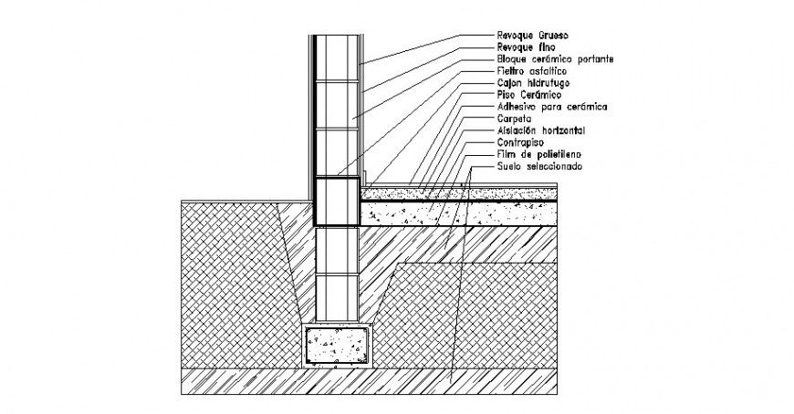 Ceramic structured wall construction cad drawing details dwg file