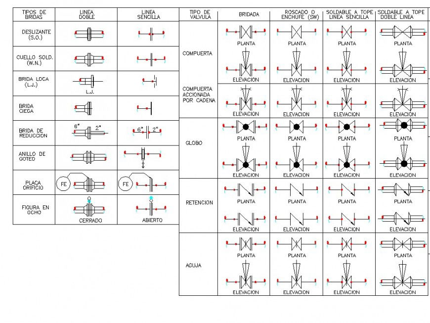 Chain operated damper sanitary ware detail dwg file