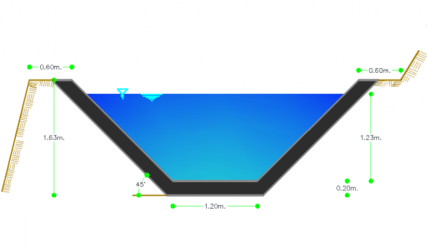 Channel section plan