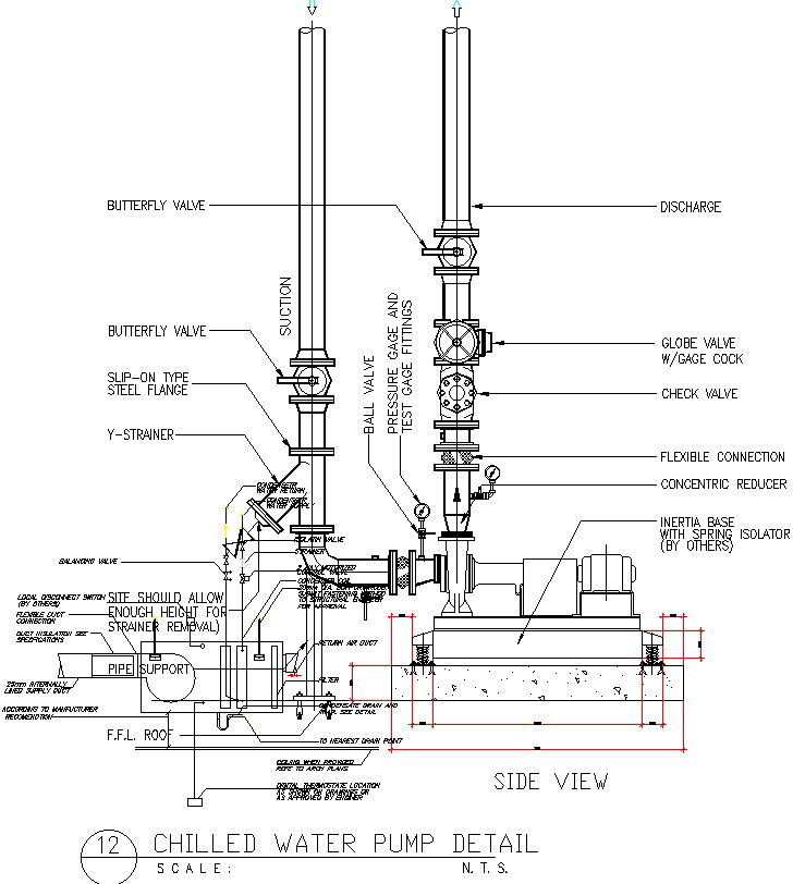 chilled  water pump details
