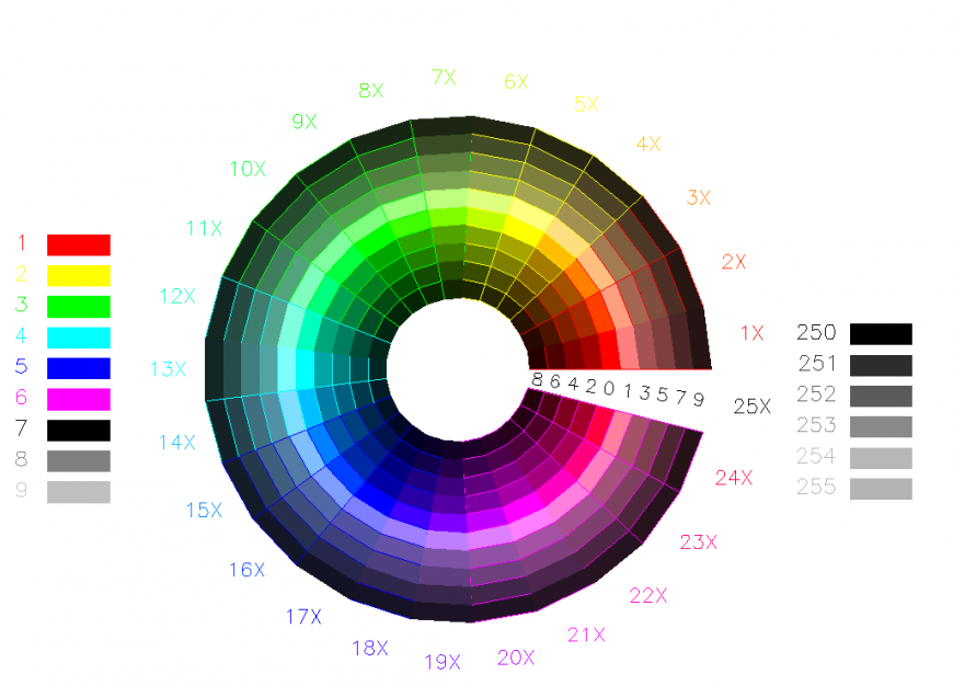 circulo chromatic color chart drawing in dwg file.