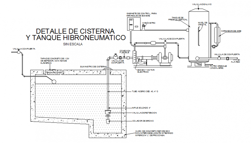 Cistern tank hydrometric section detail dwg file