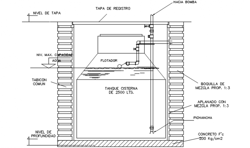 Cistern tank main plumbing section drawing details dwg file