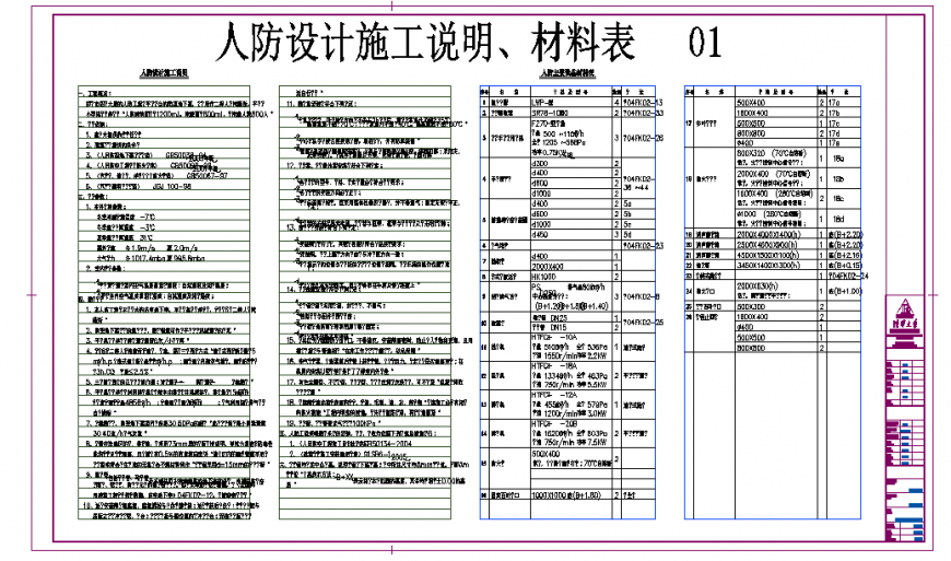 Civil air defense design and construction instructions, material table