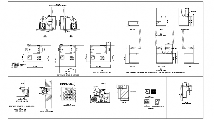 clear floor space at bathtubs & drinking fountain Detail