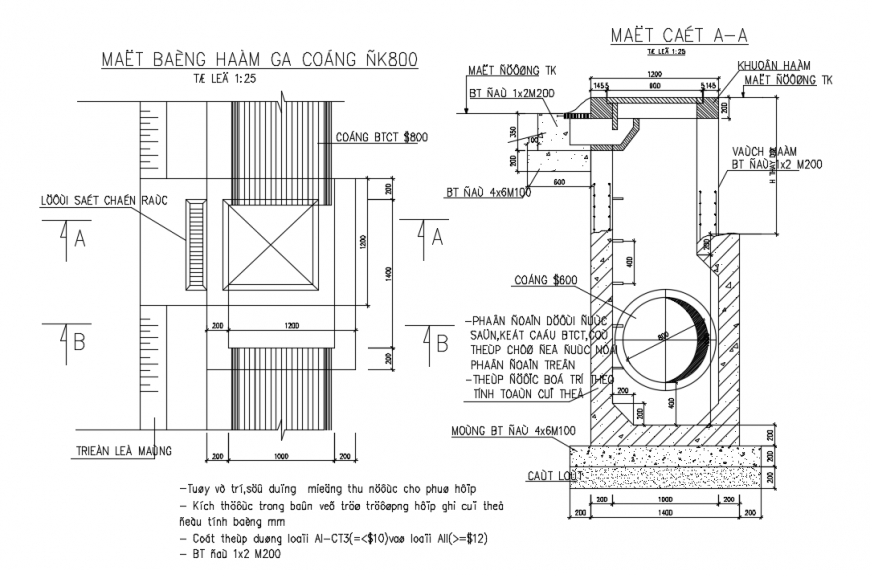 Close the door and the station is 80000 NOs design