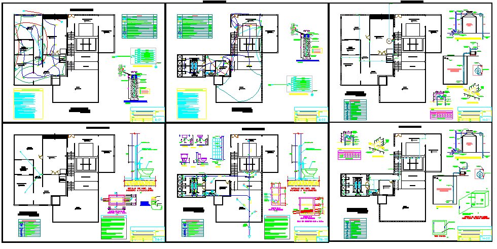 coffee processing plant project