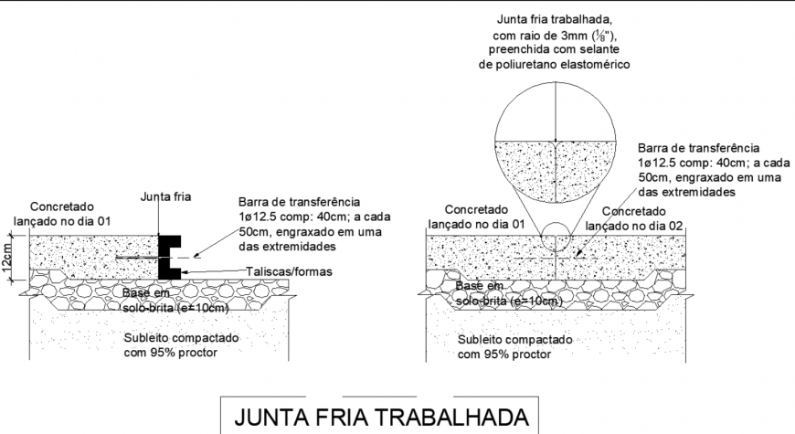 Cold worked board plan detail dwg file.
