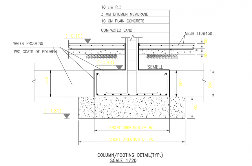 Column & Footing Structure detail