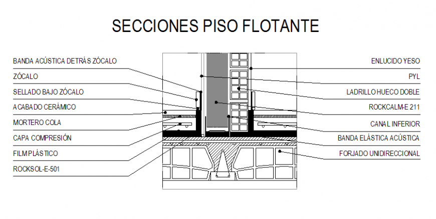 Column foundation section drawing in dwg file.