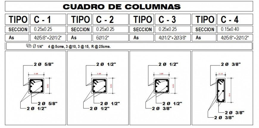 Column schedule and constructive structure details of house dwg file