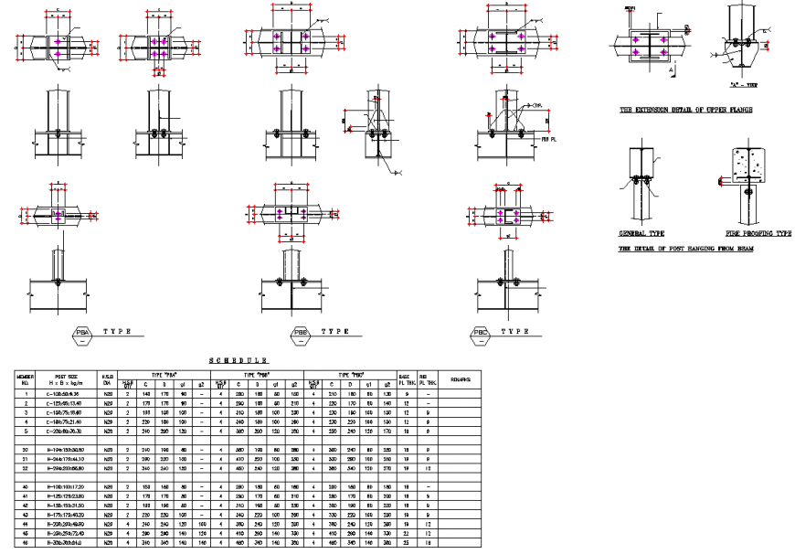 Column section penal detail dwg file
