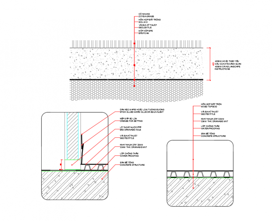 Column Structure section Cutting detail