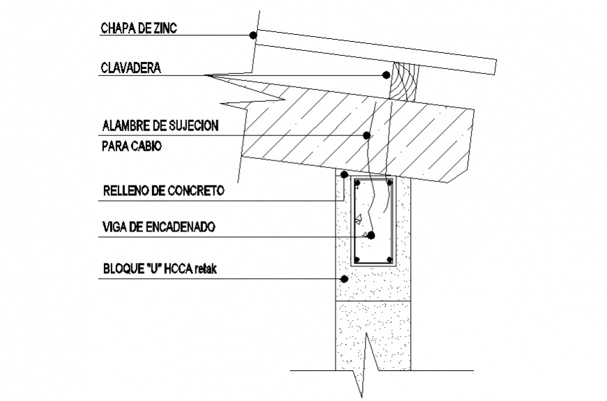 Column to roof section detail dwg file