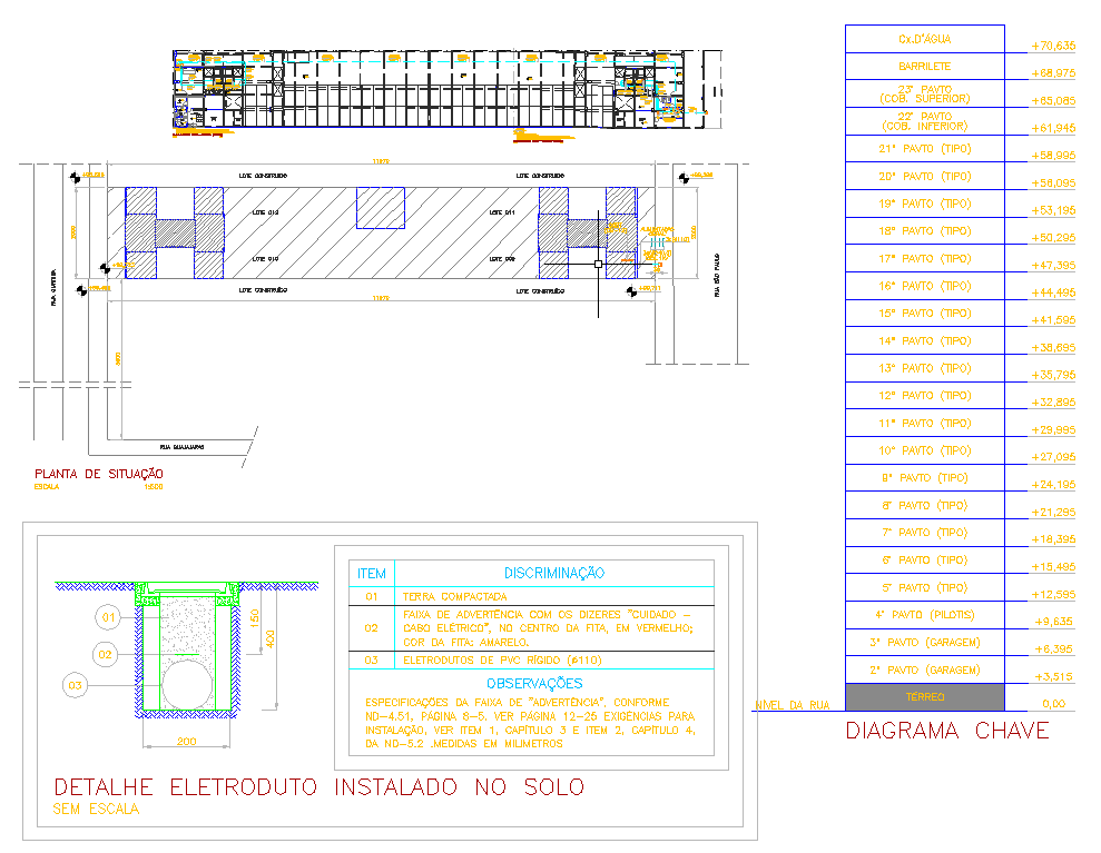 Commercial Building Conduit Layout DWG File with PVC Ducts