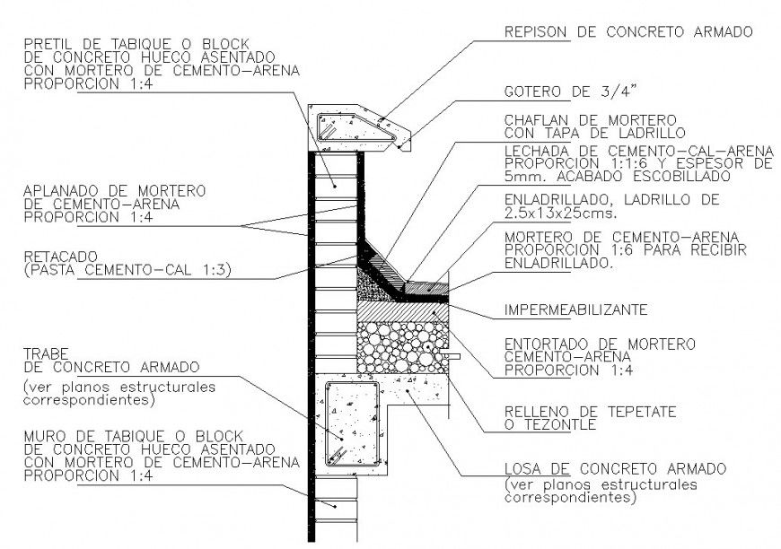 Common house wall construction cad drawing details dwg file
