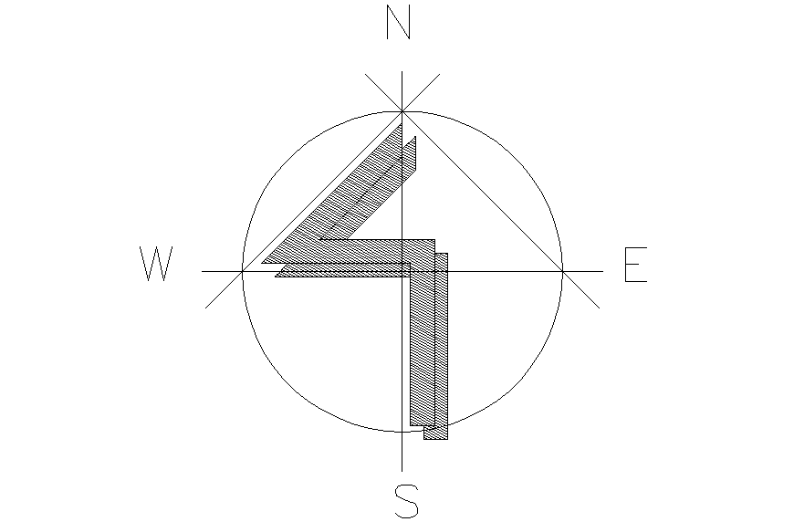 Compass direction block symbol cad drawing details dwg files