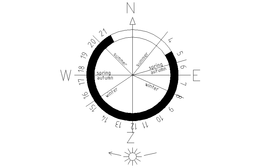 Compass direction symbol block cad drawing details dwg file