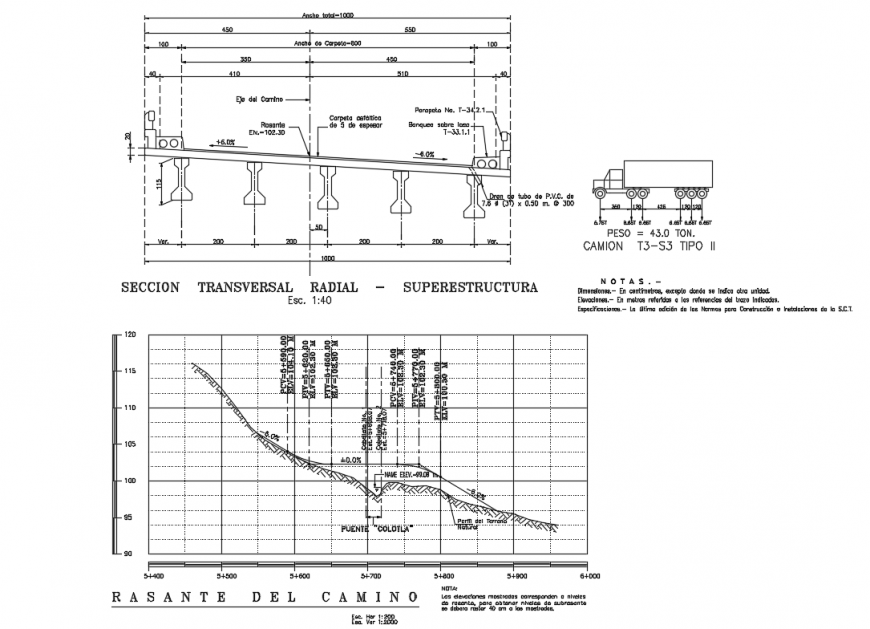 Concrete bridge with girder cad constructive details dwg file